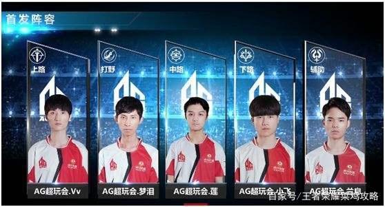 运动的人提